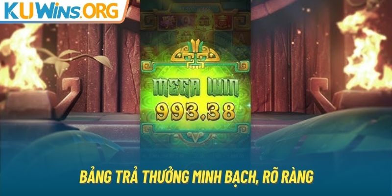 Bảng trả thưởng minh bạch, rõ ràng