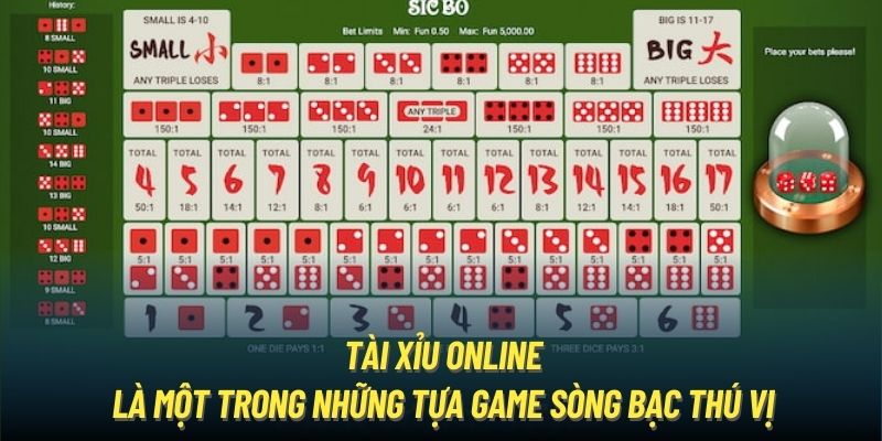 Tài xỉu online là một trong những tựa game sòng bạc thú vị